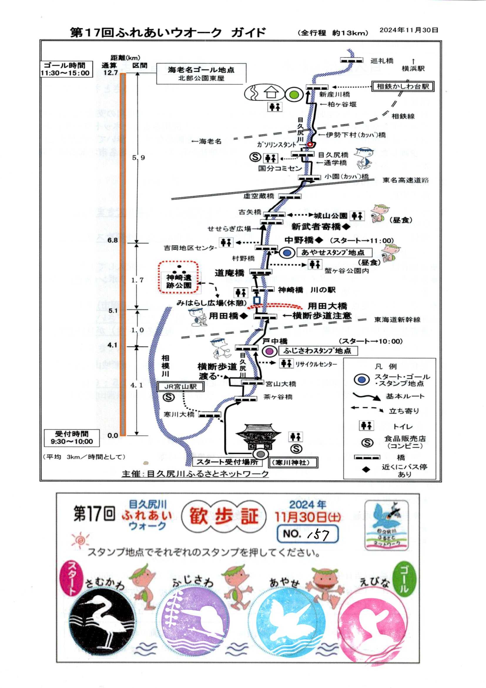 目久尻川ふれあいウオーク
