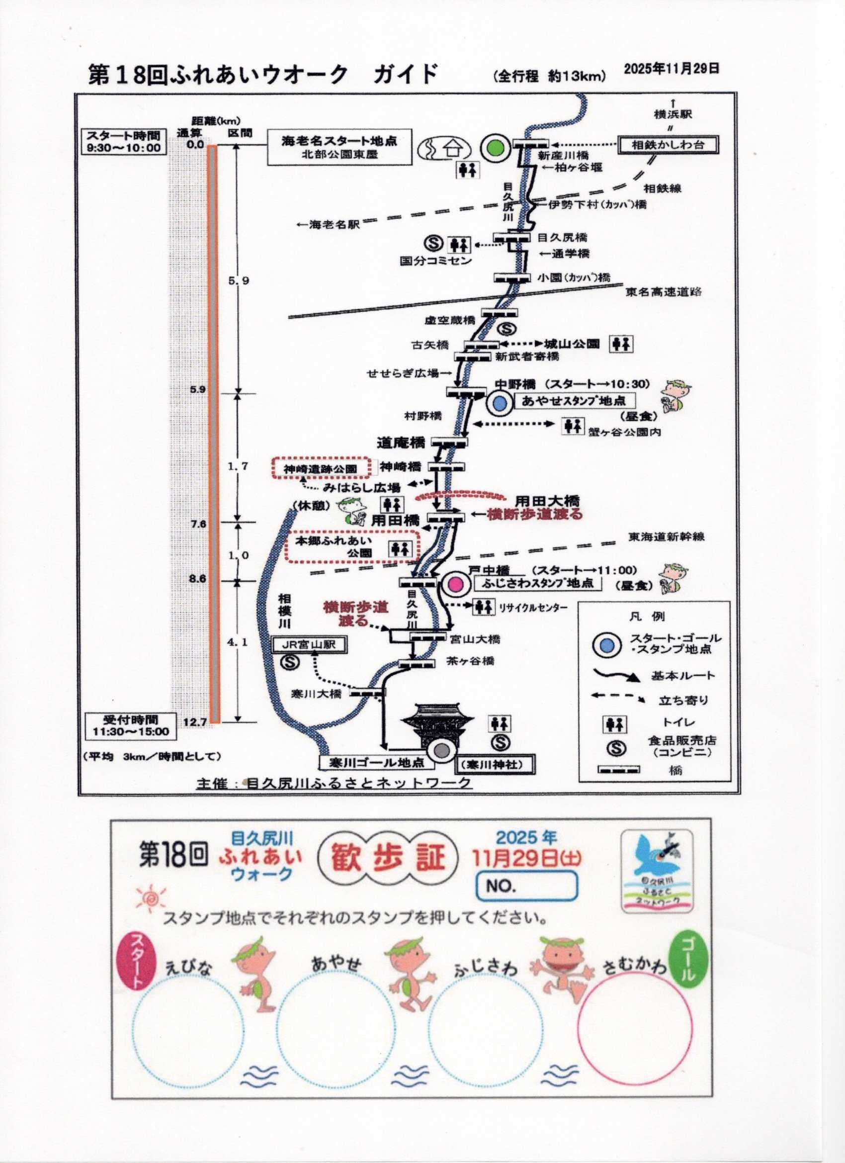 目久尻川ふれあいウオーク